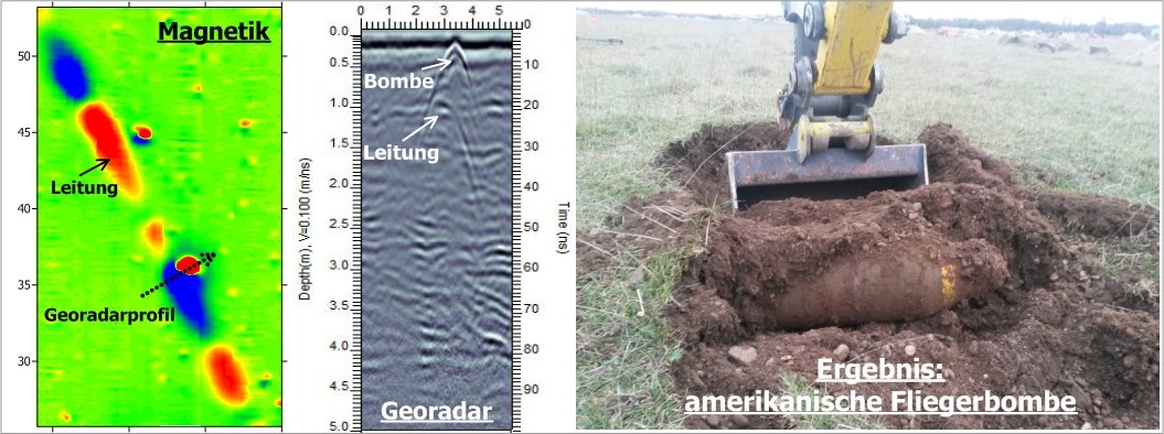 Ortung Blindgänger mit Georadar